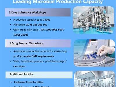 Microbial Cell Banking: How It Supports Biopharmaceutical Manufacturing