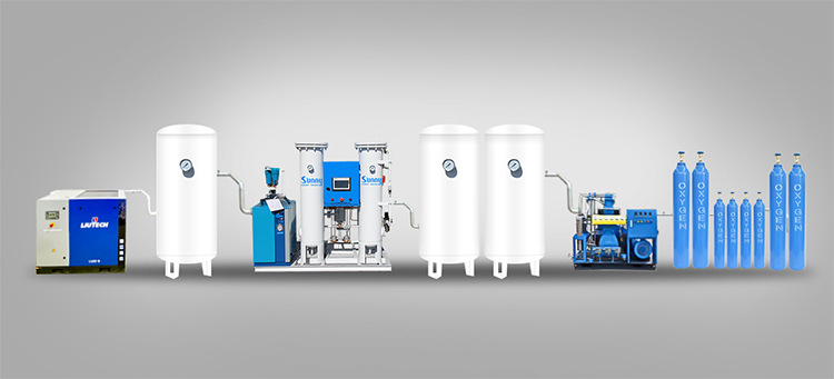 High Productivity Best Quality industrial psa oxygen generating apparatus supplier