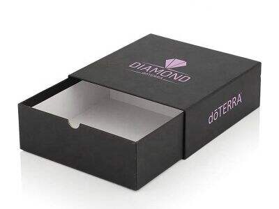 エコフレンドリーなカスタムリジッドボックスがラグジュアリーブランドにとって賢い選択である理由