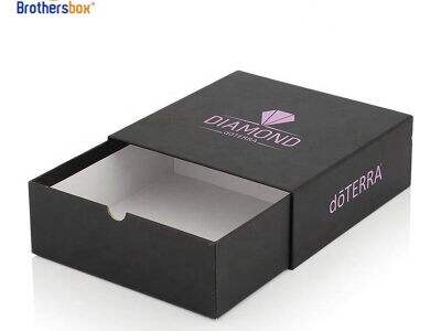 Özelleştirilmiş Şapka Kutuları Nasıl Perakende Kar Marjınızı Artırabilir