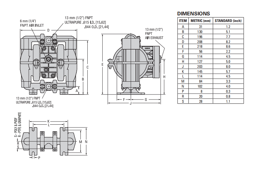 Pneumatic Diaphragm Pump CF P1/PPPPP/TNU/TF/KTV details