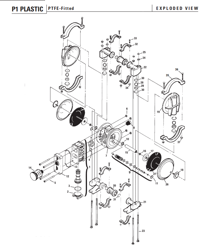 Pneumatic Diaphragm Pump CF P1/PPPPP/TNU/TF/KTV details