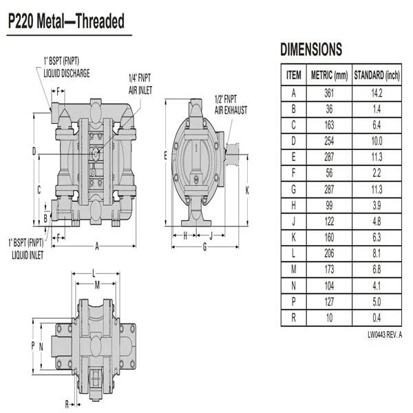 Tips and Tricks for Optimal Diaphragm Pump Performance