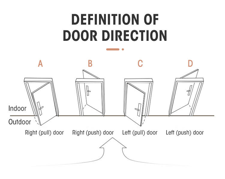 best interior digital keypad electronic smart door lock with handle details