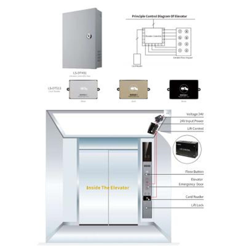 Elevator control system