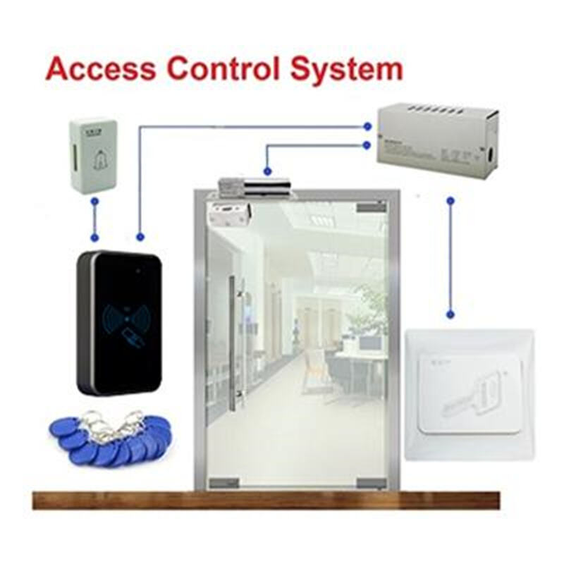 Access Control System