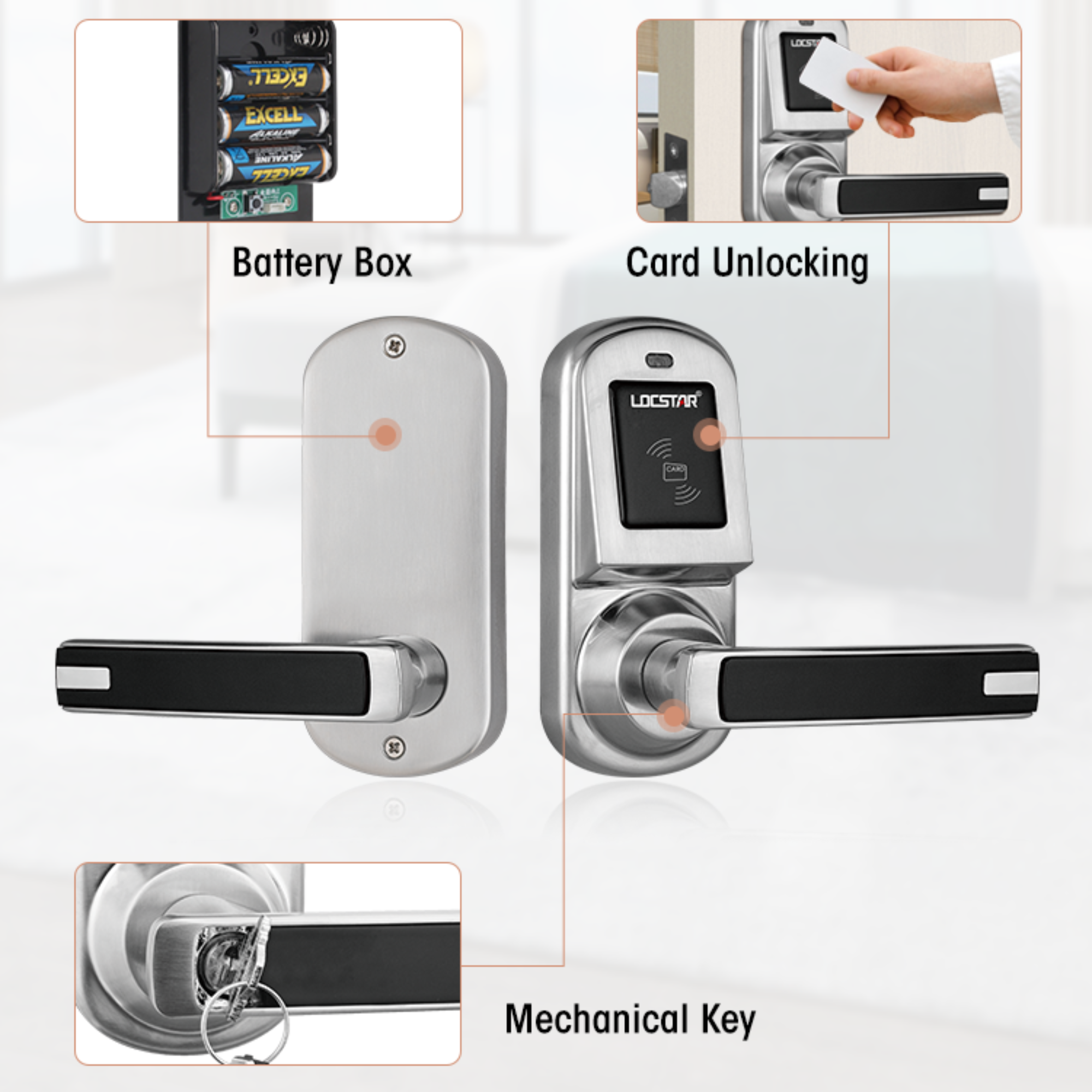 Електронна дверна система Locstar Rfid Security Key Card для готельного замка