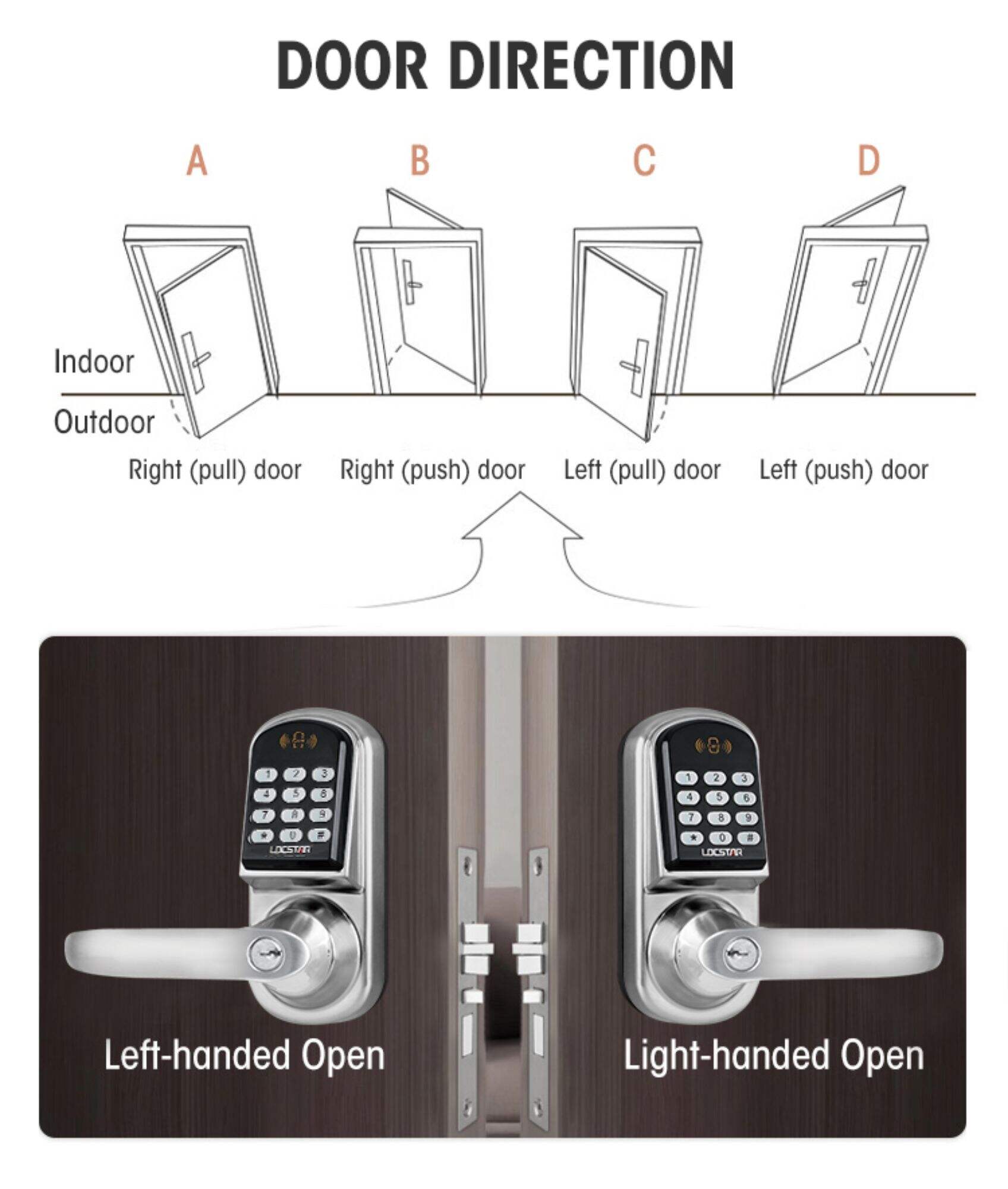 Factory Keyless Entry Front Electronic Door With Multiple Code Smart Lock