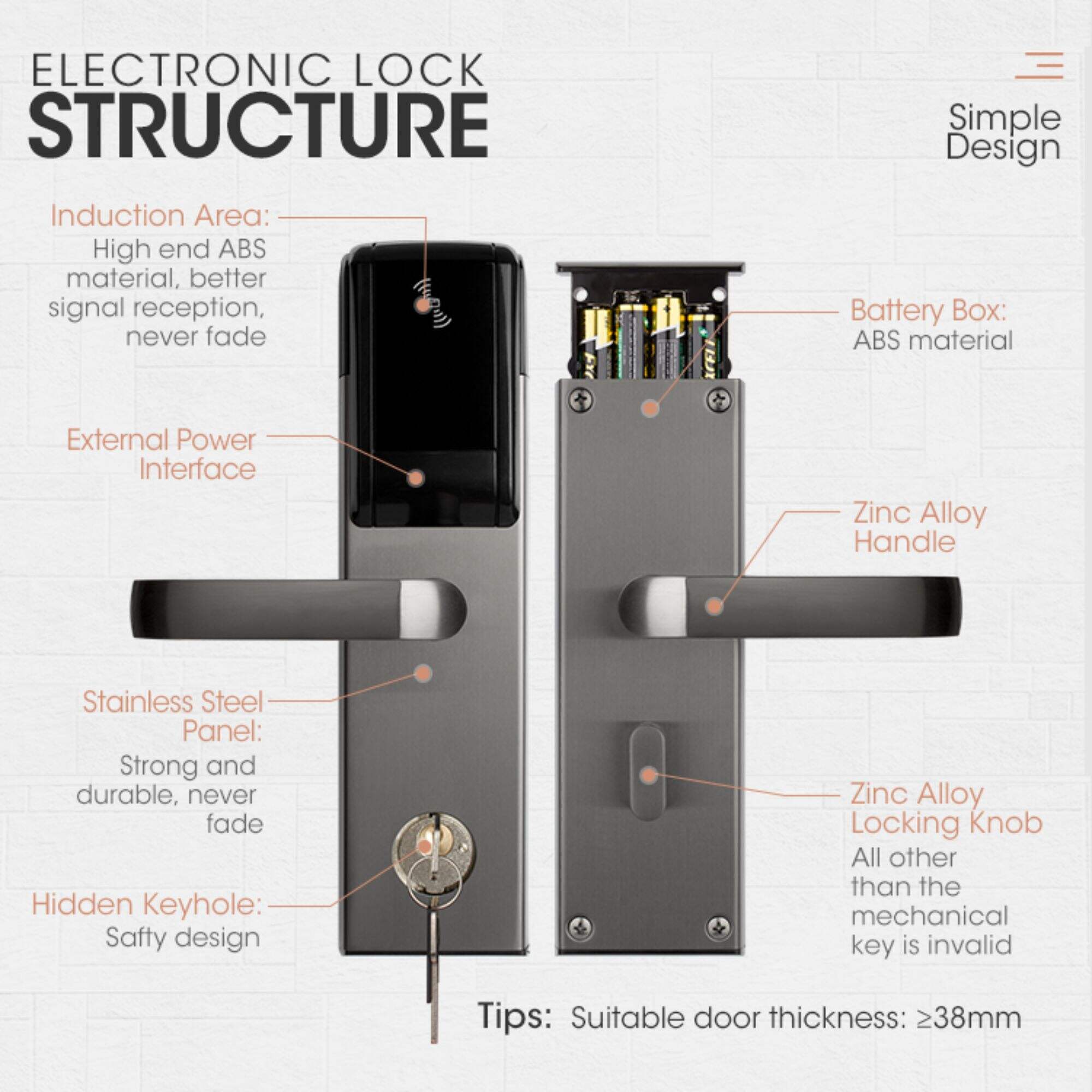 Locstar Keyless Deadbolt Key Card System Best For Sale Hotel Door Lock