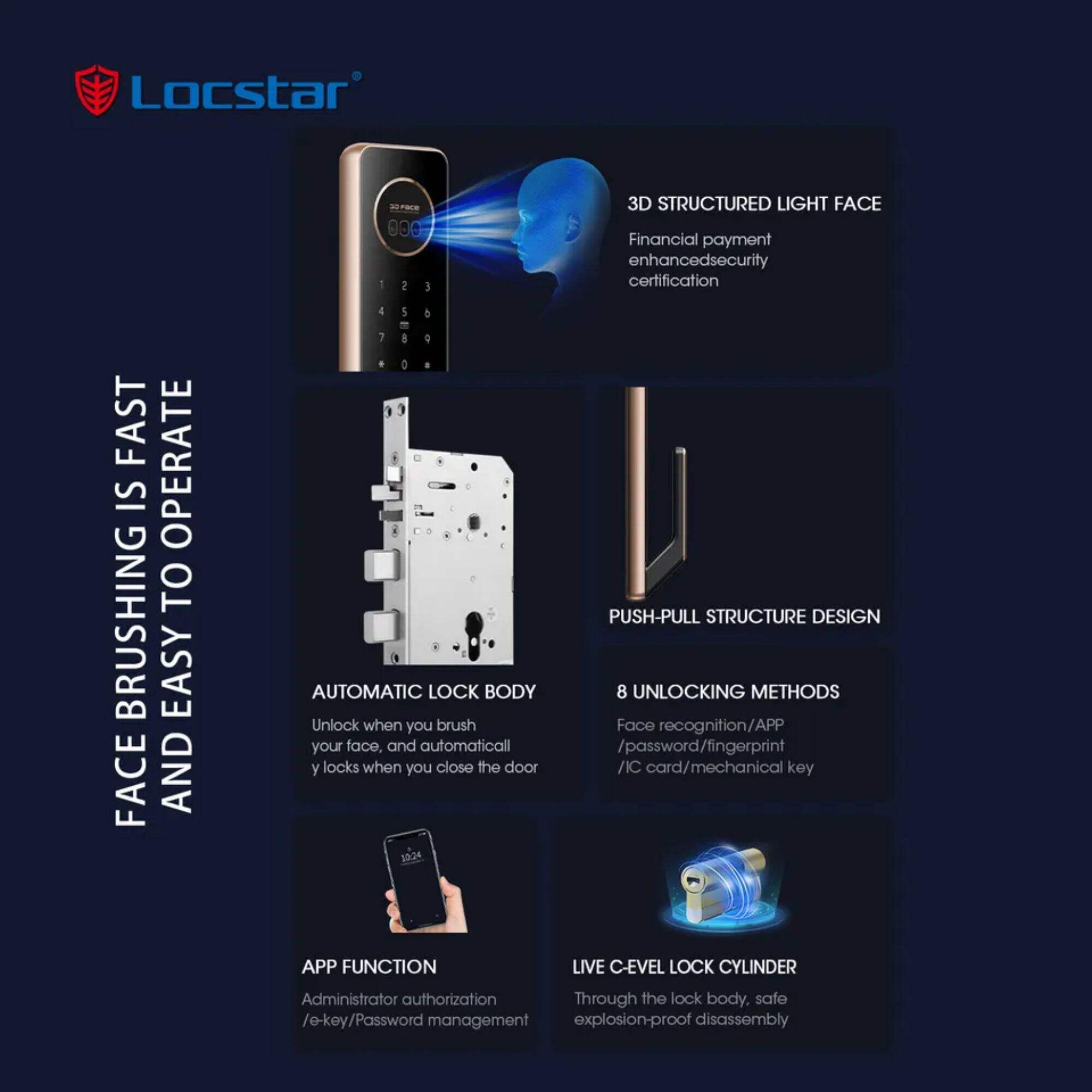 3D Face Recognition Digital Keypad Biometric Fingerprint Intelligent Push Pull Smart Door Lock