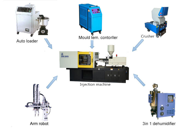 automatic High Quality frame/bucket injection moulding machine plastic crate making machine