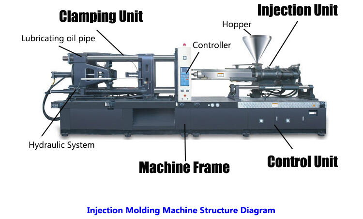 moulding machine price-1