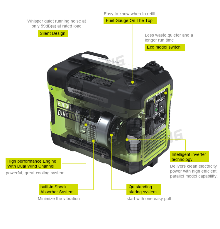 fuel oil generator