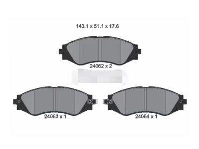 Types of Brake Pads and When to Use Them