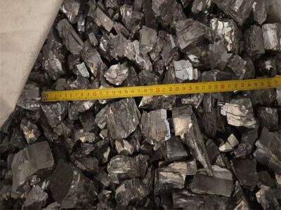 Ferrosilicon Market Analysis: Focusing on Asia Pacific, Europe, and North America