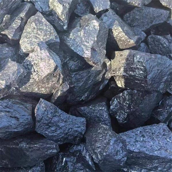 Analyzing the Global Market Trends for Silicon Metal Price per Ton