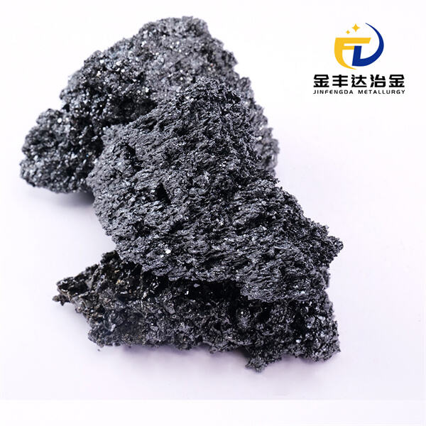 The benefits of using black silicon carbide in various industries