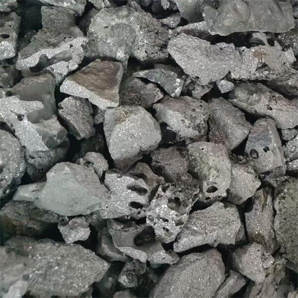 Current Market Prices and Analysis