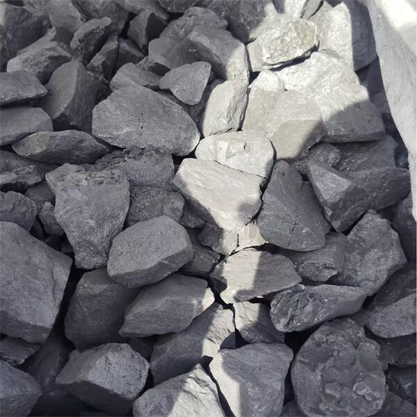 Where is ferrosilicon produced?