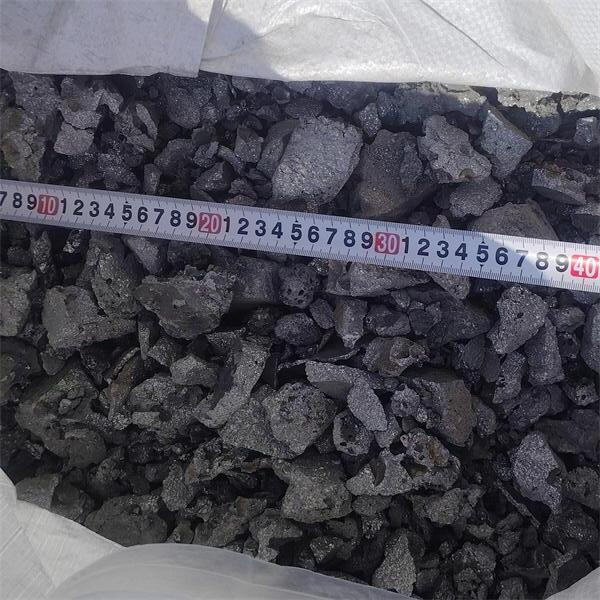 Exploring the impact of global economic factors on ferrochrome price per ton today