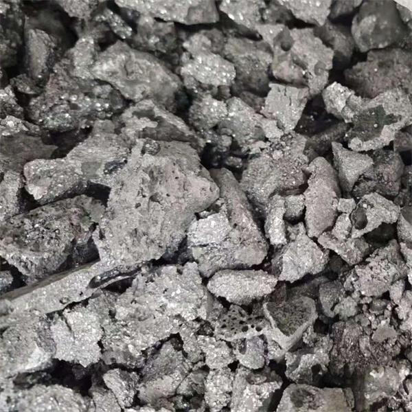 Sustainable Practices in Ferro Chrome Production in China