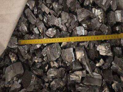 Ferrosilicon Market Analysis: Focusing on Asia Pacific, Europe, and North America