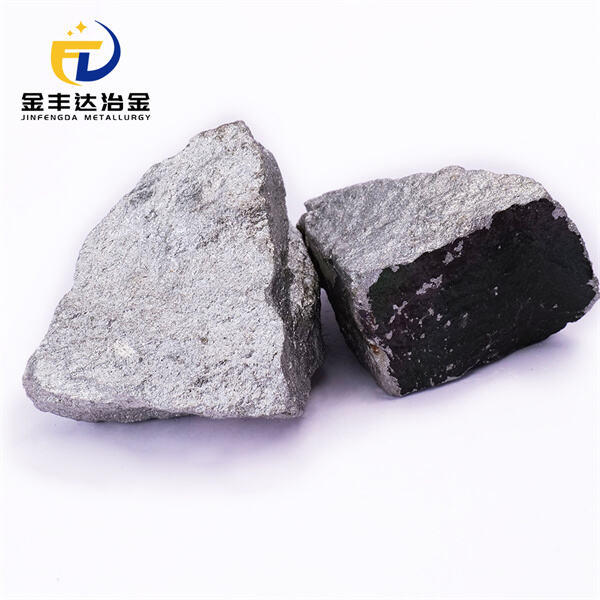 Silico manganese price trends