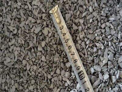 The role of ferrochromium in stainless steel production