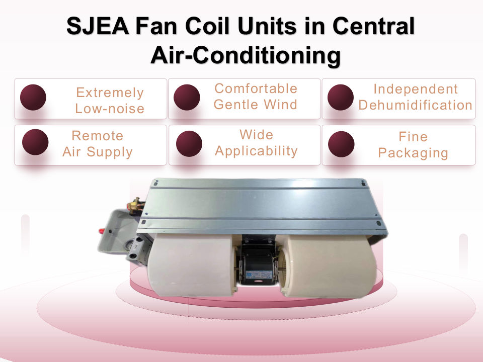 2-FanHVAC system Large Blowing Rate Cooling And Heating Fan Coil Unit (FCU) FP-68 details