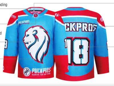 Mukautettujen hockeypaitojen historia: Lokalistavoista ammattijoukkuihin