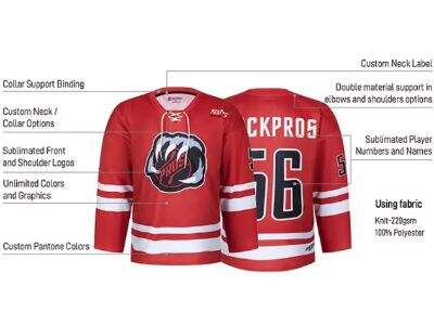 Porovnání technik potisku na individuálních hokejových dresích