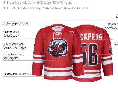 Why Custom Jerseys Are Perfect for Corporate Hockey Leagues