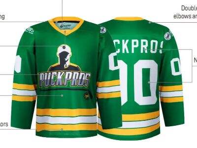 Logo Placement Ideas for a Standout Hockey Jersey