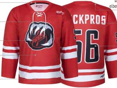 Ako nájsť najlepšie ponuky dresov na hokej, aniž by ste obetovali kvalitu