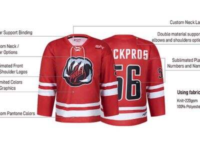 How Custom Hockey Jerseys Improve Team Identity