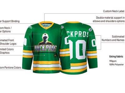 Why Quality Hockey Jerseys Matter for Teams