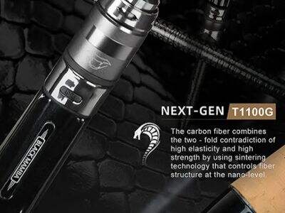 Como Crear unha Marca de Equipamento de Pesca Usando Servizos OEM