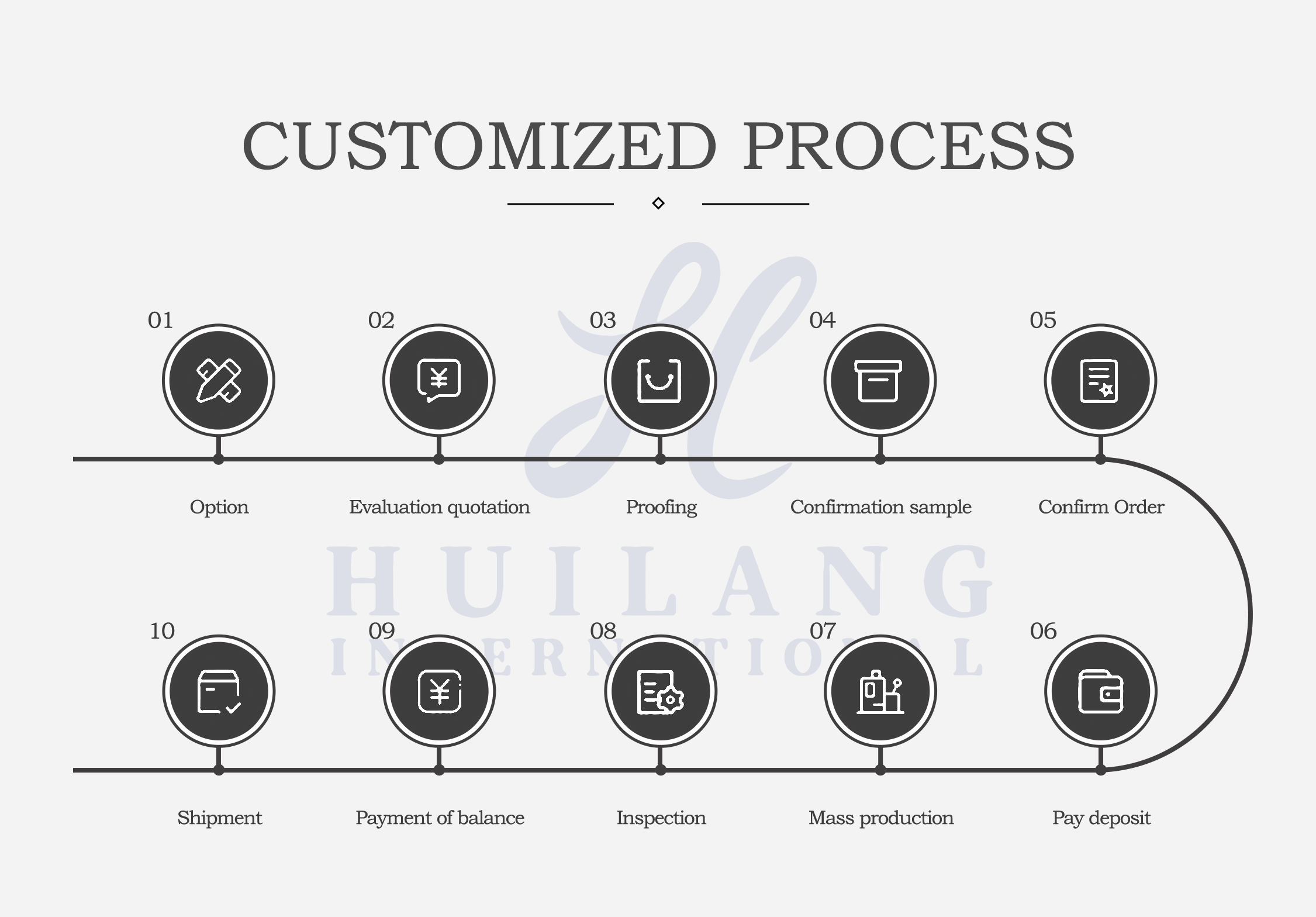Eco-friendly Christmas Design Ceramic Dinnerware Set Customizable Porcelain Plate Set for Hotels factory