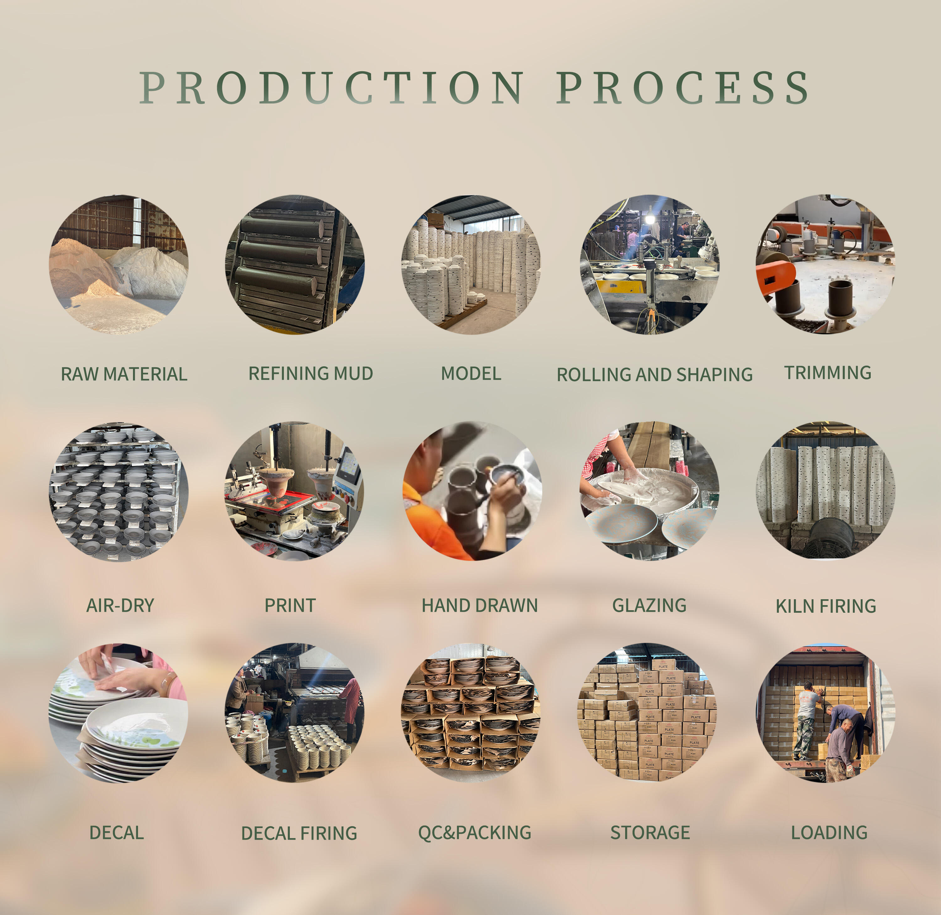 Eco-Friendly Ceramic Plate Sets Classic Design Porcelain Utensils Wholesale for Dinner Home Hotels Camping details