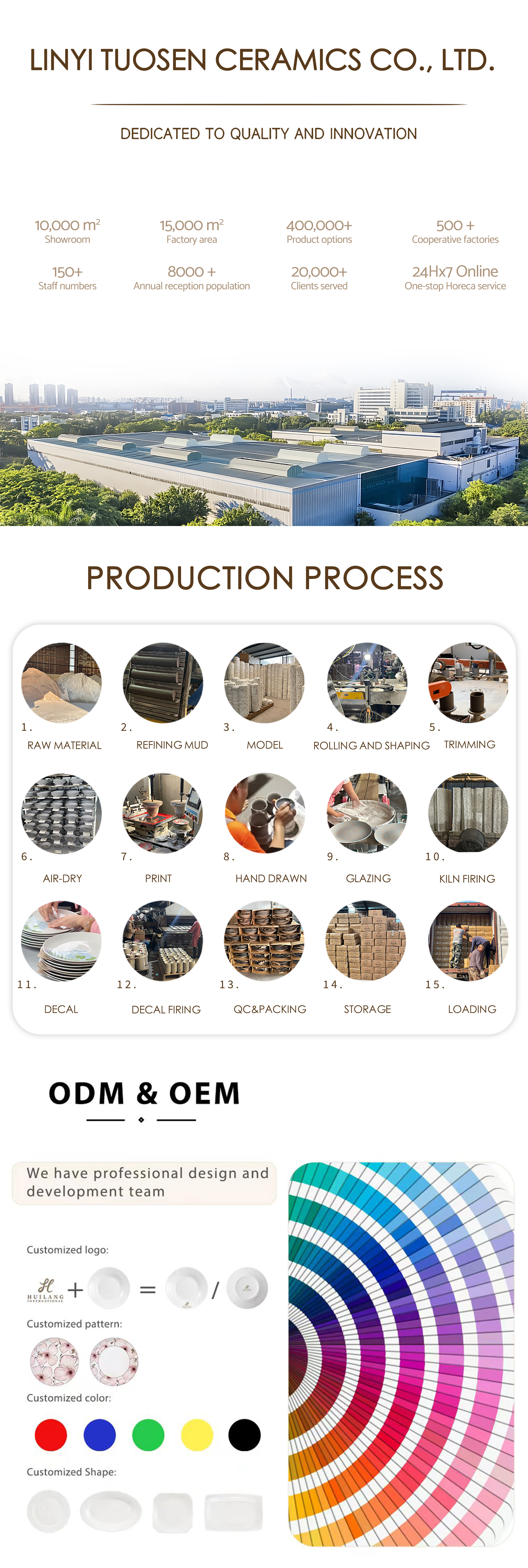 Commercial-Grade Dinner Plates Christmas Ceramic Dinnerware Set Custom American Design for Hotels & Restaurants supplier