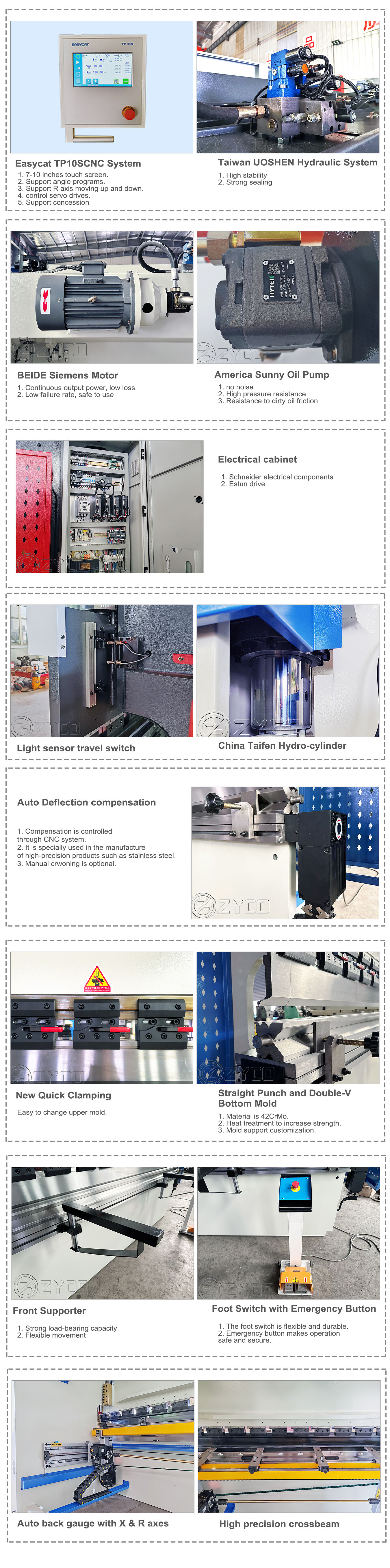 Lieferant der CNC-Abkantpresse TP10S