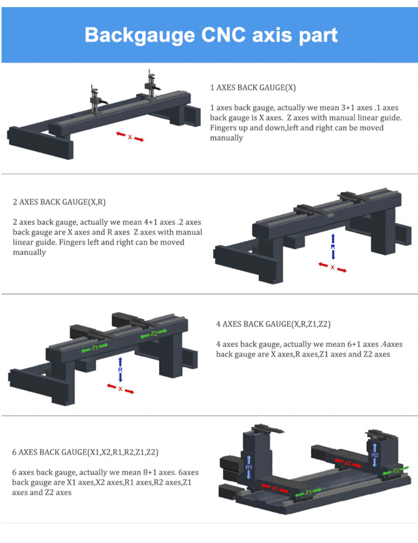 3T 200mm 6T 400mm 30T 1250mm Full Electric Press Brake Servo Cnc Electric Metal Bending Machine manufacture