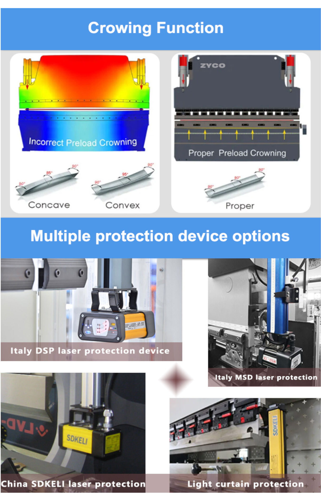 3T 200mm 6T 400mm 30T 1250mm Full Electric Press Brake Servo Cnc Electric Metal Bending Machine supplier