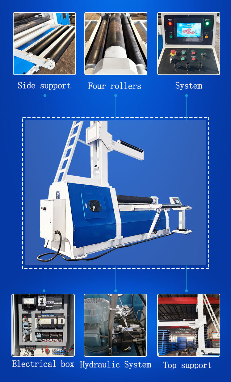 W12 Rolling Machine details