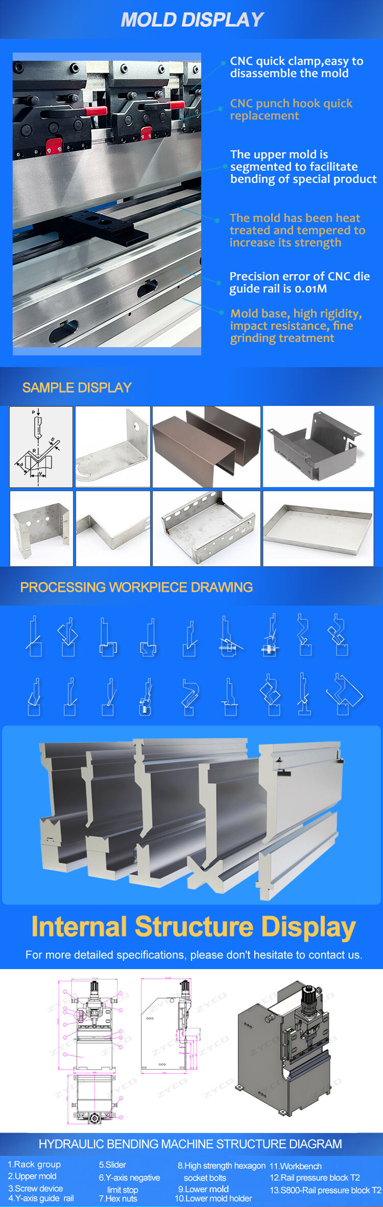 Mini Pure Electric Press Brake details