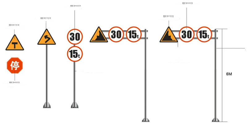 Aluminium Road Traffic Safety Signs Expressway Reflective Billboards with Triangle Pattern for Roadway Usage supplier