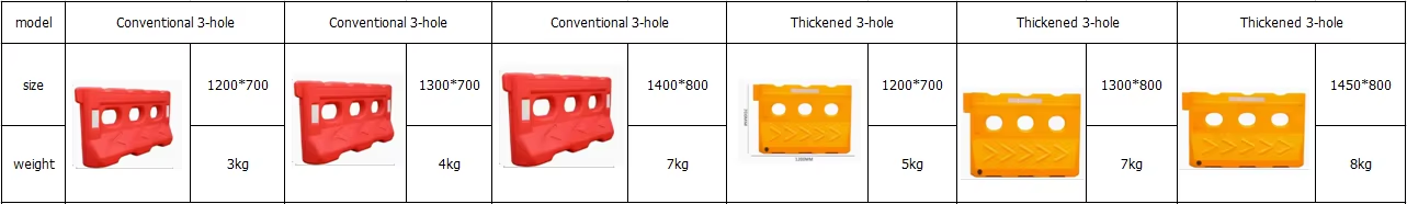 Roadway Movable Road Traffic Divide Roadblocks Water Filled Plastic Safety Barrier Water Filled Barrier supplier