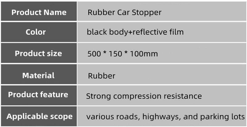 Automotive Car Wheel Stopper Rubber Parking Lot Equipment Parking Block Wheel Stop for Truck supplier