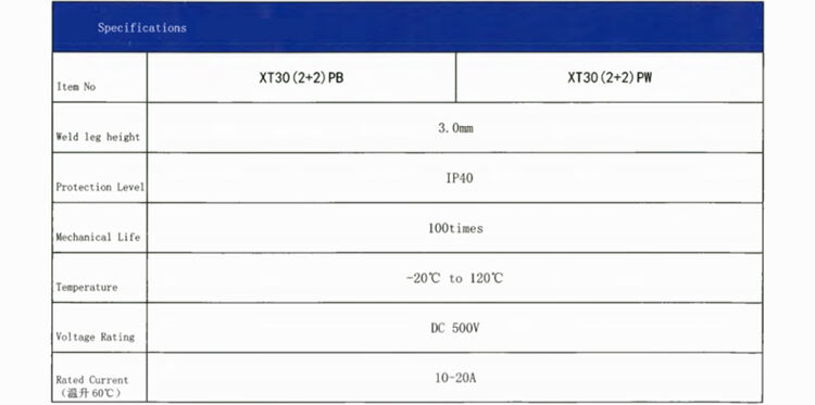 Amass Connector 5-20A 500V DC MIX 3PIN XT30 Series XT30(2+2)-F XT30 (2+2)PB-M XT30 (2+2)PW-M  Lithium Battery Connector details