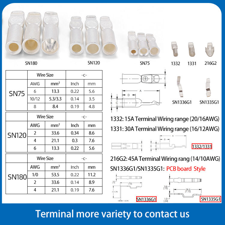 Manufacturer Supplying Single Pole Connector 15A 30A 45A Red Black Blue Yellow Green Color 600V DC Power 1 Pole Connector factory